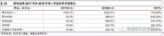 我爱我家