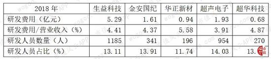 「大发体育w网址官方网」好消息!青岛市北区泰山路“卡脖段”正在拓宽