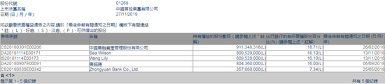 网赌账号被停用|函谷关和潼关是一个地方吗?