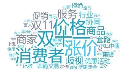 「滚球看盘」李强:国际化将给期货市场带来质变