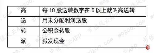 「进入金凤凰娱乐」德甲综述:莱比锡不敌沙尔克交出榜首,药厂门兴皆大胜