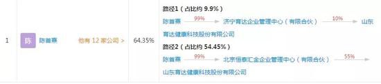 翠屏娱乐场地址_呵呵新闻:新版007仍需持证上岗