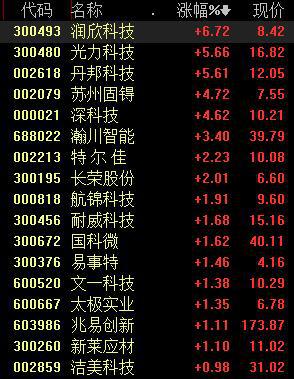 bbo中文版下载-一水利局干部入职1年受贿17万元!英德市纪委监委组织近百人旁听庭审敲警钟