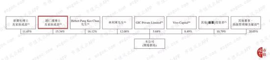 「大发开户域名」做完医美像换了个人?看了她们的分享再决定吧