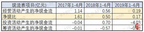 乐宝国际网·60人期货诈骗团伙落网 警方提醒如何识别、防范