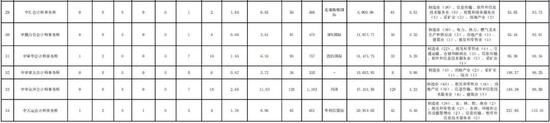 新濠赌场和菲律宾 如懿传简直是周迅的旗装秀,全剧134套不重样,当皇后就换过67套