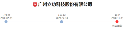 离婚！资产5亿IPO融资8亿！致远电子实控人的资本故事和人生，比想象的要精彩！