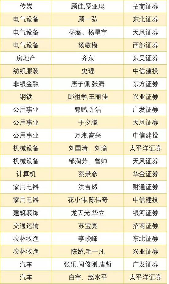 博彩必胜的3种策略_科技公司会不会偷听谈话?外媒:技术上有可能但很贵