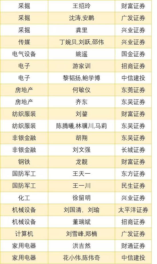 亚洲城ca88现金平台|“走进永州古村落”征文启事