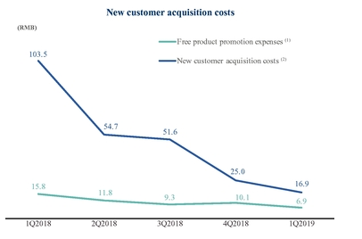 ��ͼƬ��Դ�����ҹ�˾�й��飩