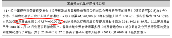 (来源:华宝股份招股书)