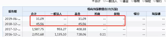 一速全讯网备用网址·瑞信:中信证券目标价下调至16.2港元 维持中性评级