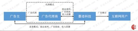 m5娱乐官网 继11艘战舰之后,中国再重拳出击南海,这次是南海舰队!