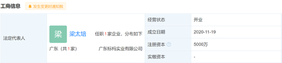 罕见！20年合作伙伴，持股极为相近，未认定为共同控制人，创业板IPO