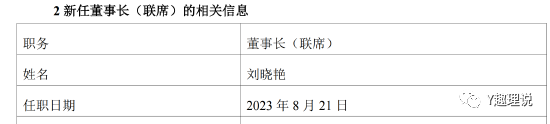 易方达基金亏损困局：高管变动是否能扭转颓势？