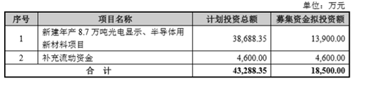 「凤凰平台总代首页」理性之光与清醒之光的汇聚,是这个星座的不二色彩