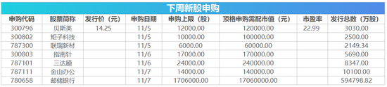 「888真人在线开户网站」「新言职」成都2022年将建成国家级人工智能产业创新示范区 这个新职业要火