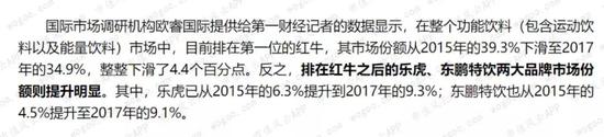 90后童年记忆中的两大零食品牌:达利食品VS.中国旺旺