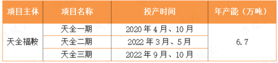 主业三连亏,关联收购多,再一再二又再三,老板笑纳3亿操劳费:福鞍股份一边靠并购续命,一边帮老板“提款”