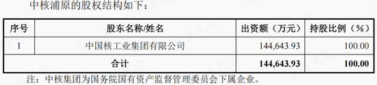 注册制受益者，知识就是钱袋子！浙大教授下海，创业七年敲钟，景业智能：核工业机器人第一股