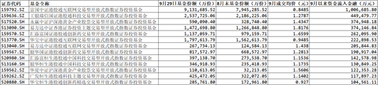 生肖猪今日运势吉凶:流年劫煞破财-超470亿元，涌入港股！