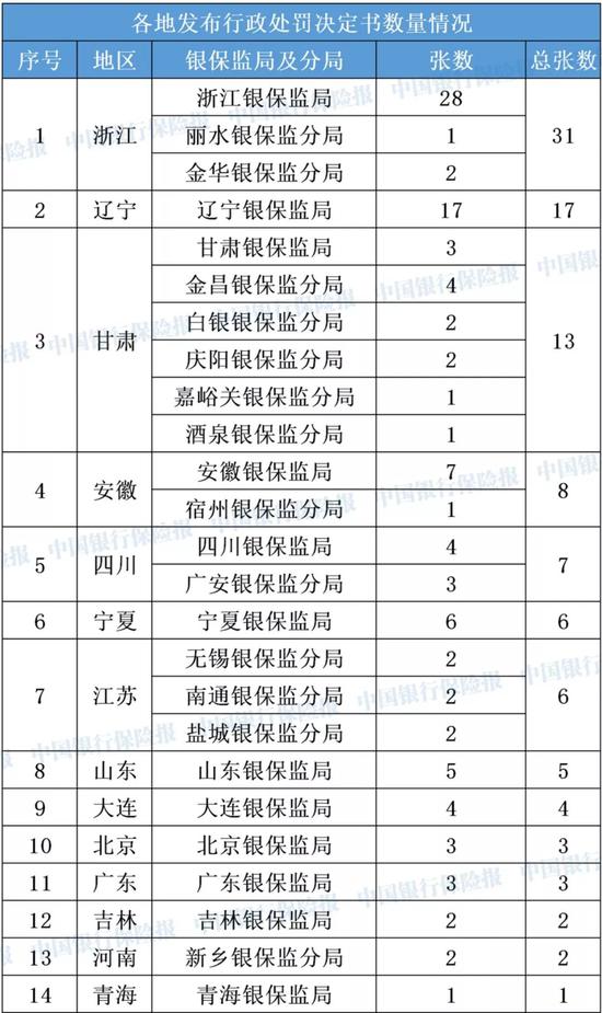 九五至尊手机充值 央视主播康辉谈直播时最大失误:将