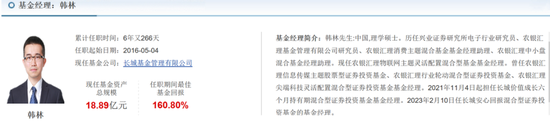 韩林发新基金，跳槽长城基金后业绩不佳，一只基金回报负26%