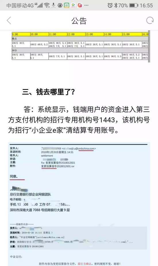 钱端提供的关于钱去了哪里的答复。