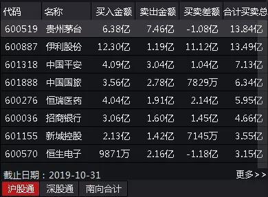 网络彩票游戏盈利模式 - 亚巡仰德赛首轮美泰球手并列领先 刘晏玮71杆T22