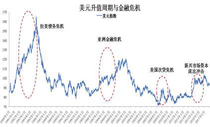 陆磊:开放条件下的金融与货币
