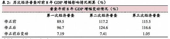 京金沙ag手机版|快看 | 滴滴青桔单车起步价悄然涨至1.5元