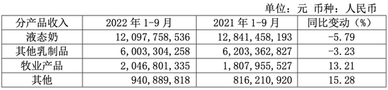 歌尔股份开盘跌停 易方达冯波“中招”旗下4只产品日浮亏1亿 歌尔股份开盘跌停 易方达冯波“中招”旗下4只产品日浮亏1亿