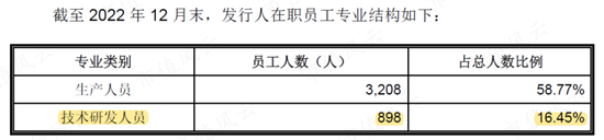 估值600亿，募资66亿，再造一个自己！嘉立创：PCB行业颠覆者，但价格战魔咒如影随形
