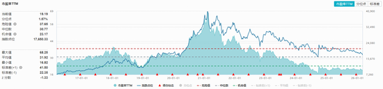抖音自助下单业务,播放量如何提升?