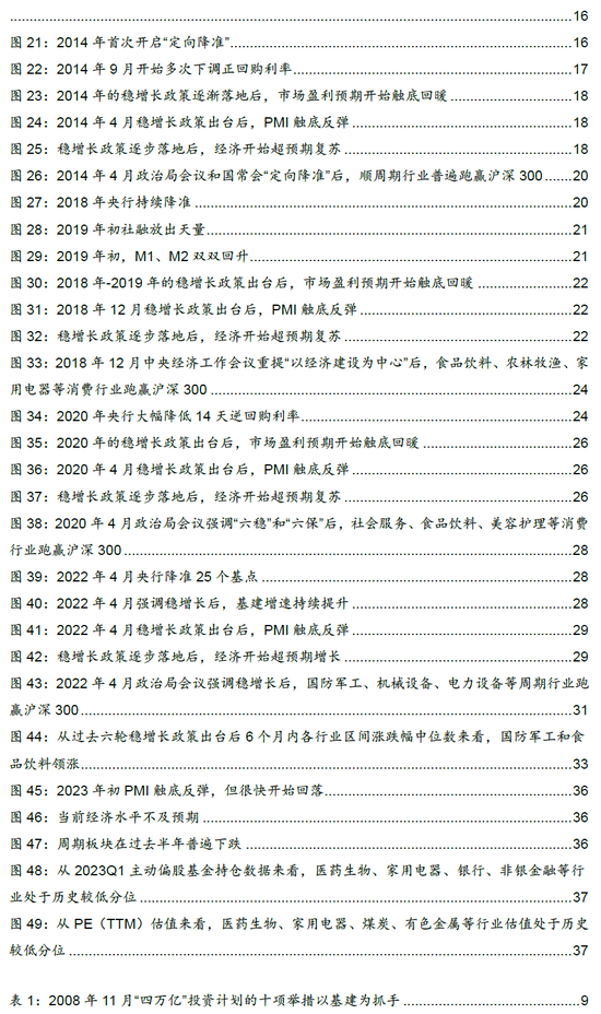 最新皇冠备用