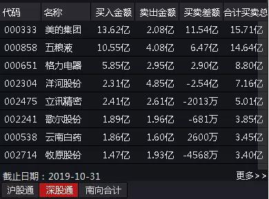 必赢亚洲世界定级博彩公司|大暑吃羊肉,排汗又保健!今天你吃羊肉了吗?