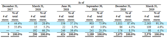 ��ͼƬ��Դ�����ҹ�˾�й��飩