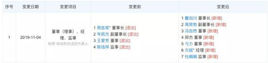 和记官网——官网入口!! - 一项军备技术20年后能够带来7万亿美元,美日不甘心,谋划实施技术封锁