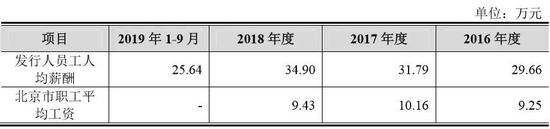 澳门永利官网赌博场-俄海军16艘战舰趴窝没钱换更新 舰船濒临报废带病上阵