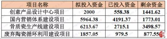 滚球独赢,产后收腹带有必要用吗?这种情况下才需要用,别花了冤枉钱