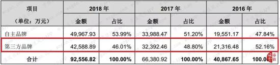 顶尖娱乐场最新网址 - 晚清老照片:瘦弱的广州官吏,华贵的诰命夫人