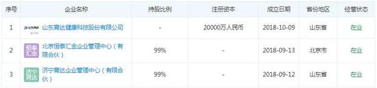 新宝真人网上娱乐·EXO口罩掩不住疲倦,明年开始8位成员将陆续入伍