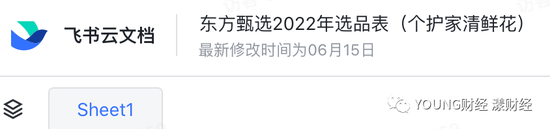 ■6月15日东方甄选招商表格
