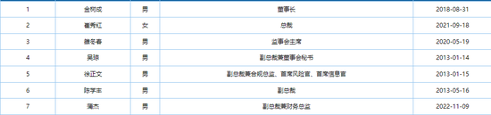 判了!川财证券向中国青旅讨账,四个“小目标”能否到手?