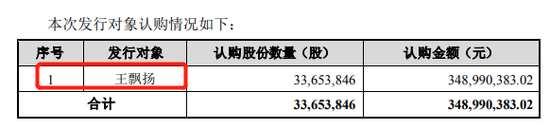 万邦达跌去近30%！实控人王飘扬包揽3.5亿定增浮亏