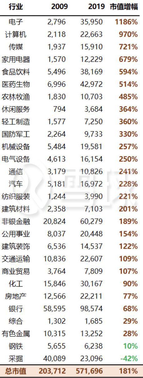 外围月收入_拼5犯轰27分,欠火箭的还上了!他把自己扔了出去,换来的是出局