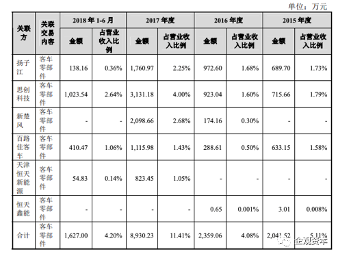 「大富贵娱乐平台」里皮“造星”表现不佳,曾被誉为范志毅接班人,略有高估之嫌
