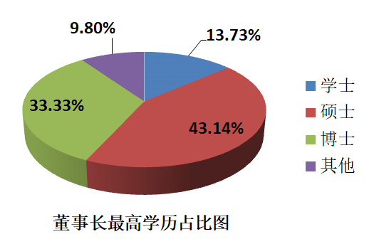 宝发娱乐场菠菜的玩法,今日下午惠州试鸣防空警报