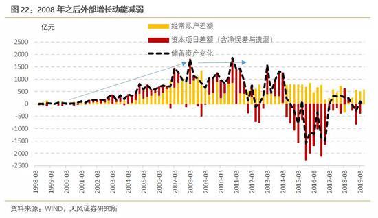 房地产拐点最准确的信号 52b5-icuacrz4240259.jpg