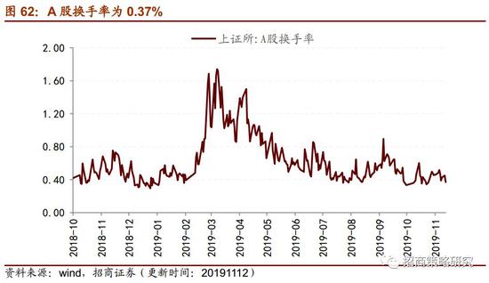 「亿达娱乐场开户送」3600张假发票!这家上市公司子公司